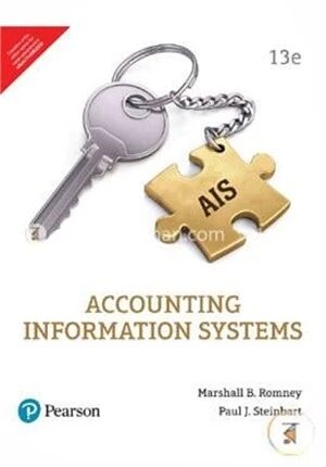 Accounting Information Systems