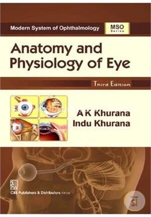 Anatomy and Physiology of Eye