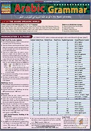 Arabic Grammar