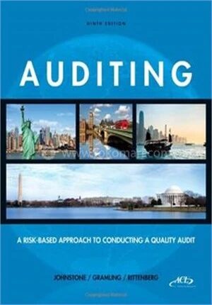 Auditing A Risk