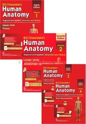 BD Chaurasia's Human Anatomy