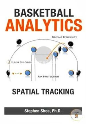 Basketball Analytics