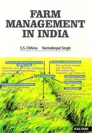 Farm Management in India