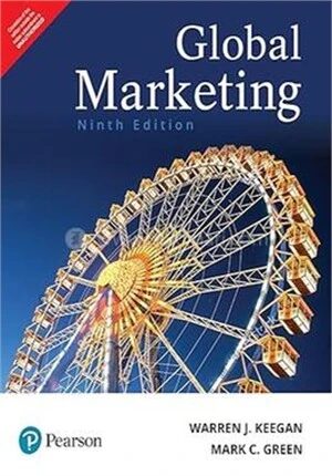 Global Marketing