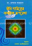 দ্বীনি দায়িত্বের সামগ্রিক রূপরেখা