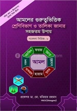 আমলের গুরুত্বভিত্তিক অবস্থান জানার সহজ ও সঠিক উপায়