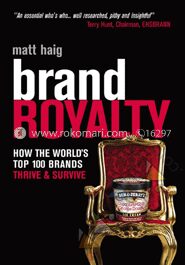 Brand Royalty