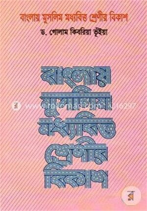 বাংলায় মুসলিম মধ্যবিত্ত শ্রেণীর বিকাশ(১৮৮৫-১৯২১)