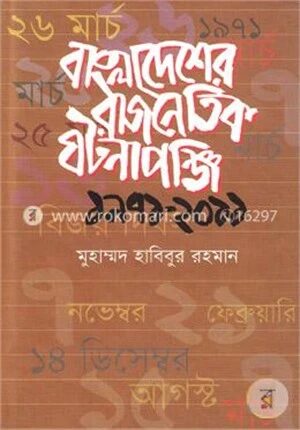 বাংলাদেশের রাজনৈতিক ঘটনাপঞ্জি ১৯৭১-২০১১