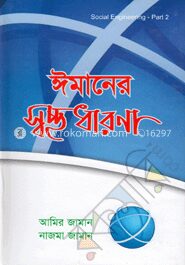 ঈমানের স্বচ্ছ ধারনা