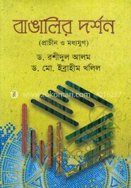 বাঙালির দর্শন