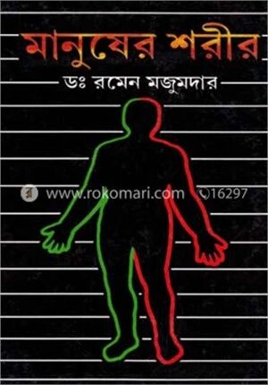 মানুষের শরীর