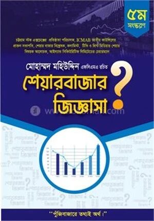 শেয়ার বাজার জিজ্ঞাসা