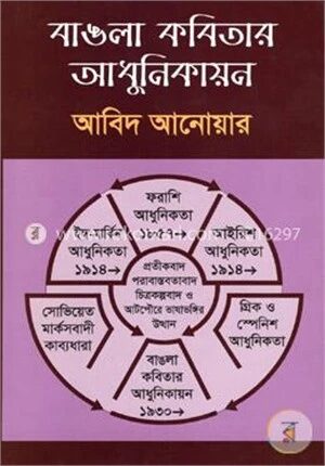 বাঙলা কবিতার আধুনিকায়ন