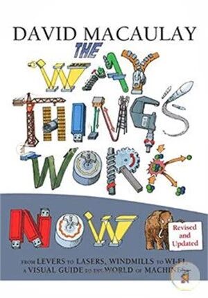 The Way Things Work Now