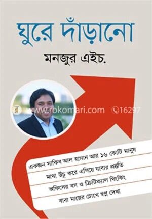 ঘুরে দাঁড়ানো