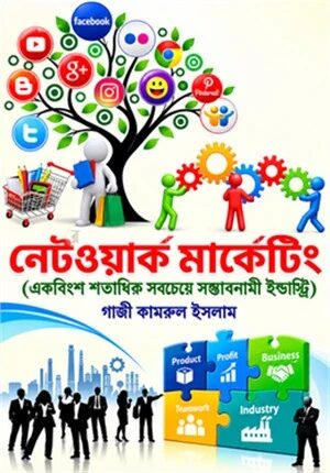 নেটওয়ার্ক মার্কেটিং