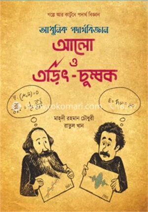 আলো ও তড়িৎ চুম্বক
