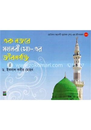 এক নজরে মহানবী (সা)
