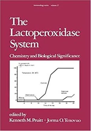 The Lactoperoxidase System