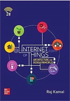Internet Of Things