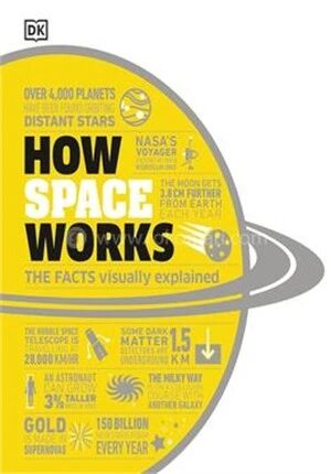 How Space Works
