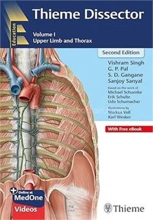 Thieme Dissector