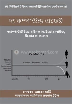 দ্য কম্পাউন্ড এফেক্ট